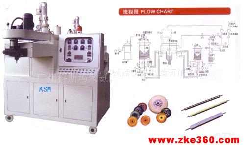 KSM-410 series of polyurethane elastomer reperfusi