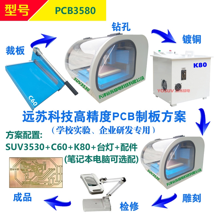 ưPCB̻ PCB3580 ʵҿư豸