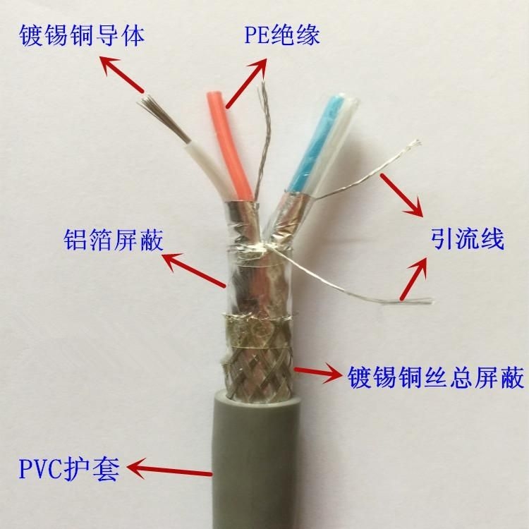 广西矿用通信电缆MHYV1*2*0.6