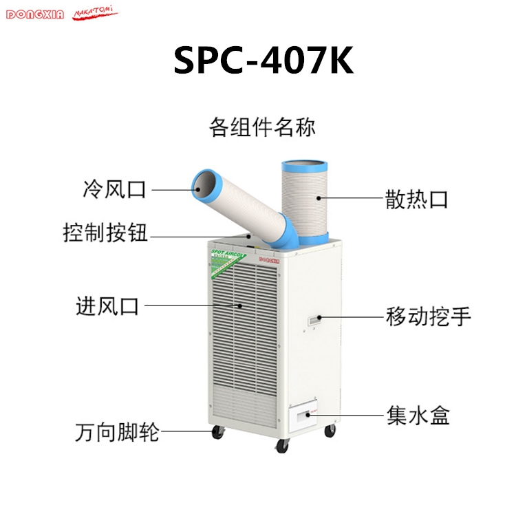 SPC-407K ҵ ƶյ